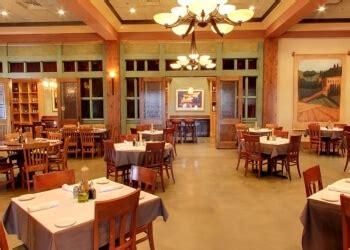 3 Best Italian Restaurants in Sioux Falls, SD - Expert Recommendations