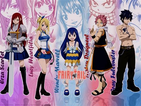 Fairy Tail!!!!! - Anime Wallpaper (34838843) - Fanpop