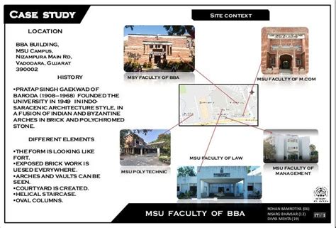 architecture case study bba msu