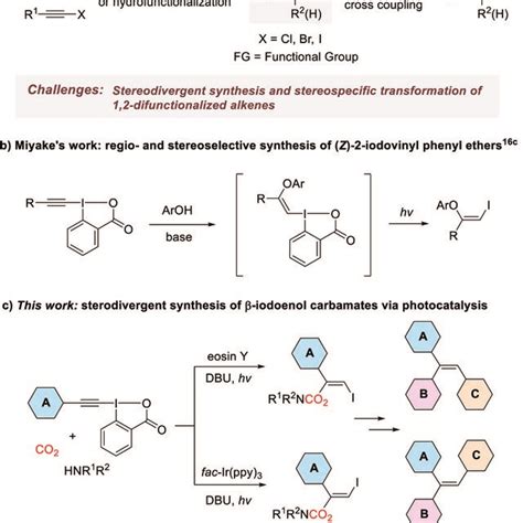 Synthesis and transformation of 1,2-difunctionalized alkenes containing... | Download Scientific ...