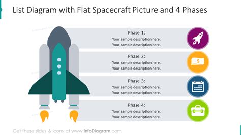 22 Modern Rocket Diagrams for Product Launch Tinmeline Presentation or Startup Growth Phases PPT ...