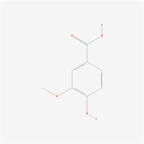 Vanillic acid - Shandong Biotech