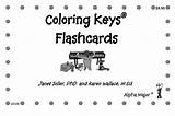 Coloring Keys Flashcards  By Janet Soller And Karen Wallace Piano sketch template