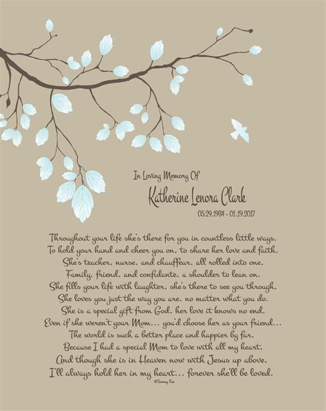 Mom Memorial Print-In Memory of Mother-Loss of Mother-In | Etsy | Mother in heaven, Loss of ...