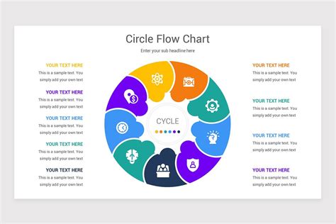 Circle Flow Chart PowerPoint Template | Nulivo Market