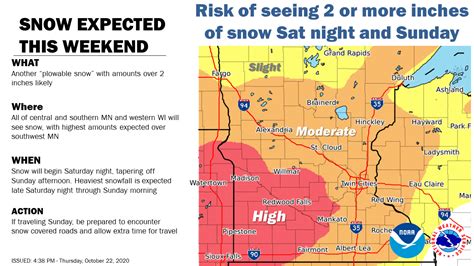 10 inches: Winter Storm delivers heavy snowfall totals across central Minnesota | MPR News