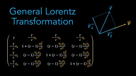 Deriving the General Lorentz Transformation | Special Relativity - YouTube