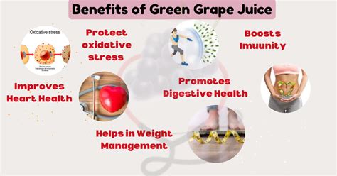 Benefits of Green Grapes Juice