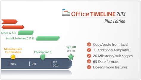 Gantt Chart Software Tour - Office Timeline