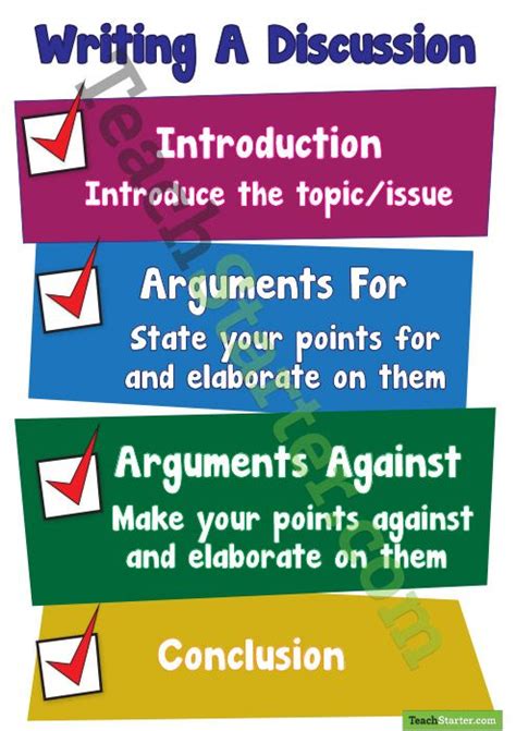 Writing A Discussion Poster | Teaching writing, Printable teaching resources, Persuasive writing