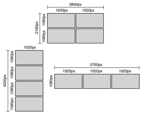 Absen video wall resolution calculator - betteratila