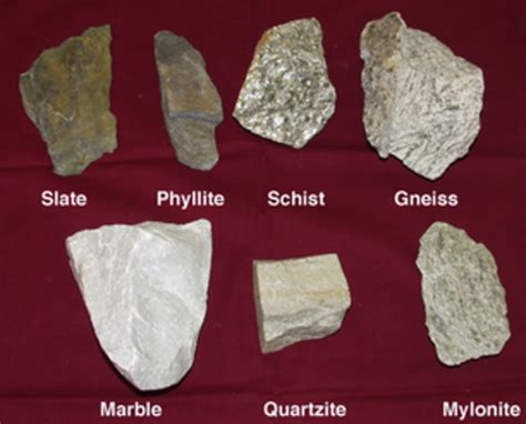 Metamorphic Rocks Examples