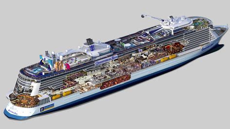 Pin by Daryl Carpenter on Ship Schematics, Cutaways, & Diagrams | Anthem of the seas, Royal ...