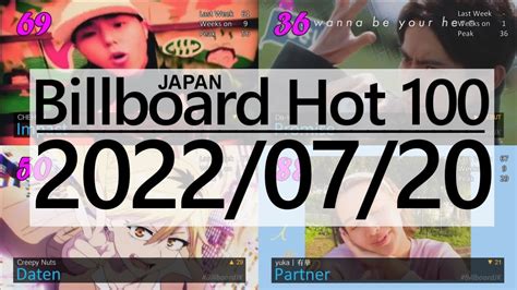 Top 100 of Billboard Japan Hot 100 (2022/07/20) - YouTube