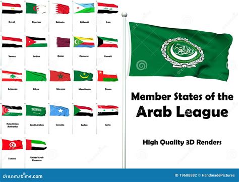 Member States Of The Arab League Stock Photography - Image: 19688882