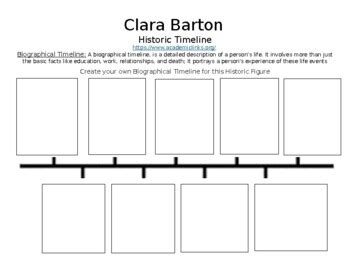 Clara Barton Online Timeline Assignment (Word Document) by Northeast ...