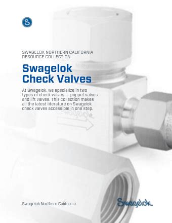 Check Valves | Poppet And Lift | Swagelok California