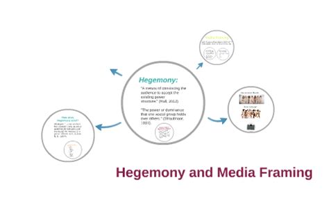 Hegemony and Media Framing by on Prezi