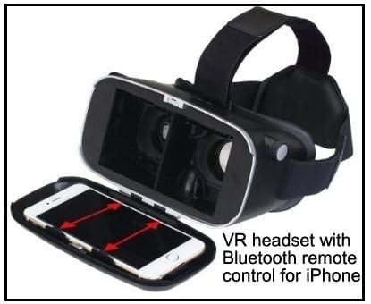 2020 Best VR headset for iPhone: iPhone X/SE 2/6S/6 Plus/ iPhone 7/iPhone SE/5S/5 – HowToiSolve