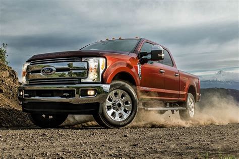 Ford F 250 Desktop Wallpaper