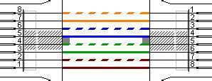 Yost serial device wiring: RS232 on RJ45