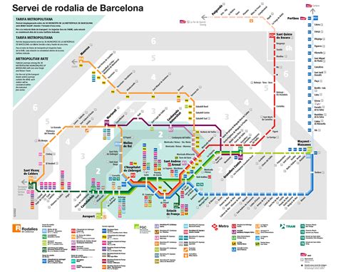 Train: BARCELONA Airport - El Prat ⇆ City Center (2024)