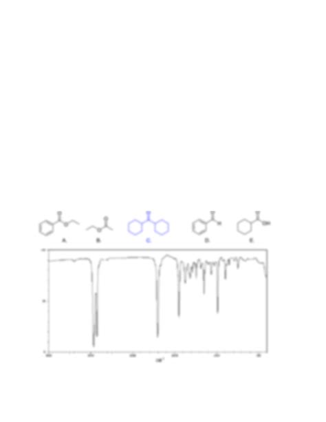 SOLUTION: IR Spectroscopy Practice Worksheet - Studypool