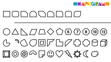 Google Drawings Shapes Menu Diagram | Quizlet