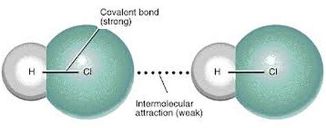 Dipole-Dipole Forces - INTERMOLECULAR FORCES