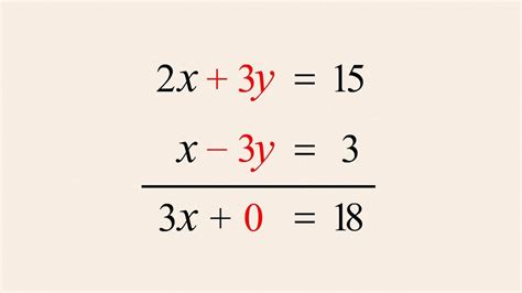 Using Elimination To Solve Systems Of Equations - Tessshebaylo