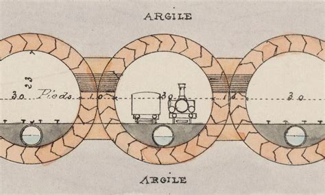 Liberal Visions and Boring Machines: The Early History of the Channel Tunnel — The Public Domain ...