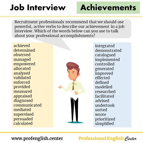 Job interview in English - Series. Part 6. | Palabras de vocabulario, Educacion ingles ...