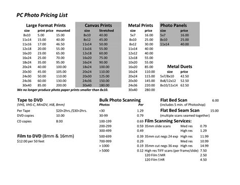 Print Prices | PC Photo