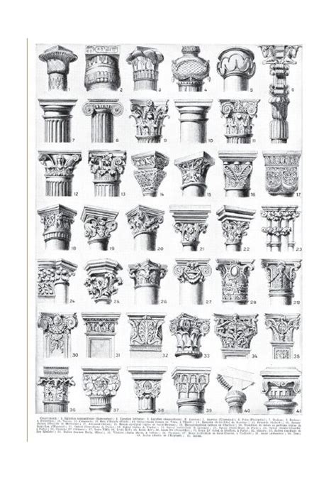 Architecture - Columns Diagram Poster