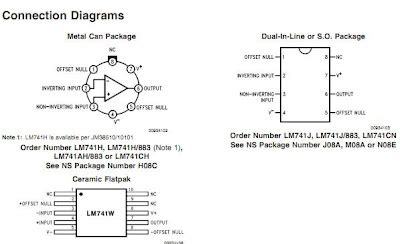 datasheet of lm741