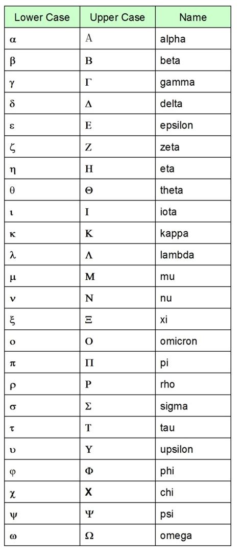 How to Calculate the Sides and Angles of Triangles Using Pythagoras ...