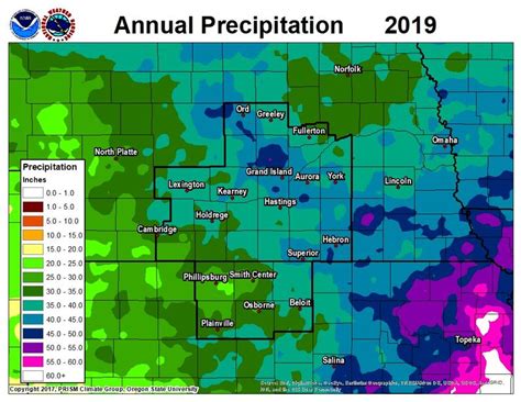 Rainfall Totals