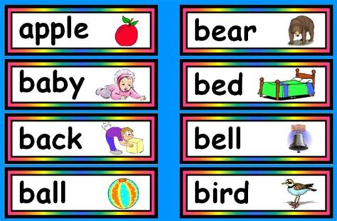 Dolch Sight Words: Free Flash Cards and Lists for Dolch High Frequency Words