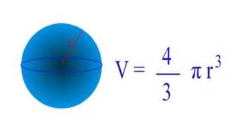 Volume of a Sphere - Assignment Point