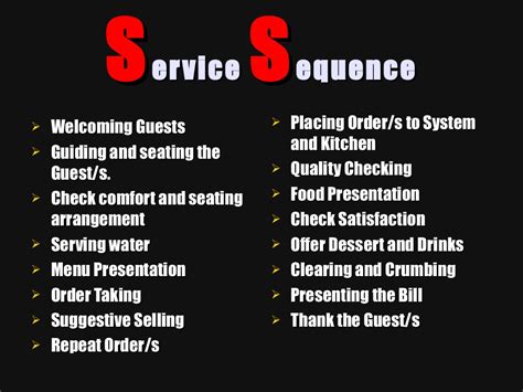 Hospitality Hub™: Sequence of Fine Dining Service