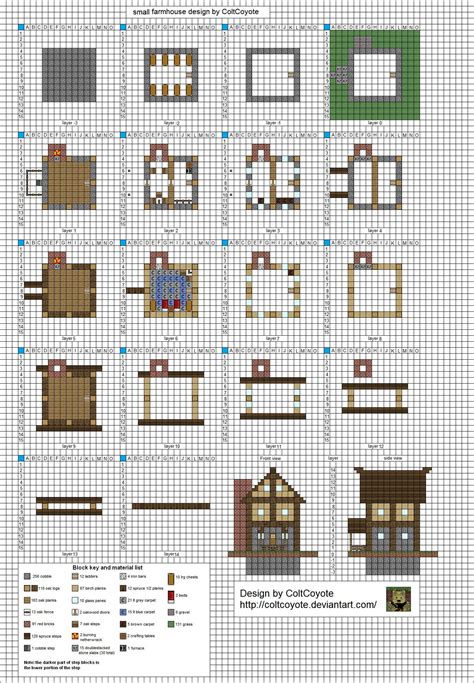 Prototype Floorplan Layout Mk3 WiP | Minecraft houses blueprints, Minecraft houses, Minecraft ...