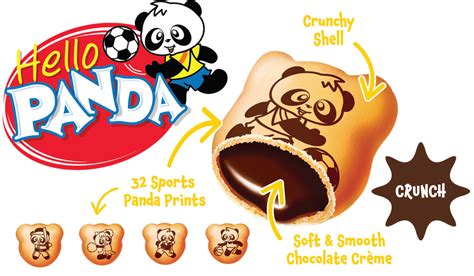 Hello Panda – Meiji America