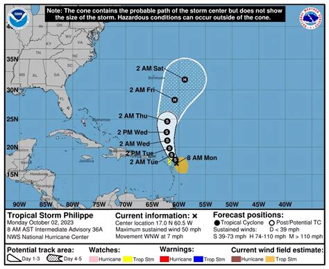 Tropical Storm Philippe Poses Rainfall and Flood Threat to Antigua and Barbuda - Antigua ...