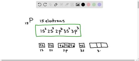 SOLVED: Consider the phosphorus atom and the corresponding ion: a ...