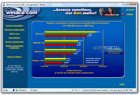 WinAce - скачать бесплатно WinAce 2.69