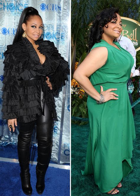 Us Online News: Raven Symone Weight Loss Before and After Hot Pictures|Raven-Symone Weight Loss ...