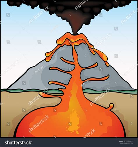 Vector Drawing Volcano Eruptingvolcano Easy Edit Stock Vector 149720285 ...