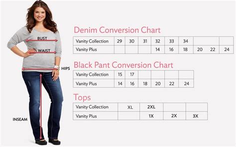 Vanity Jeans Size Chart - Greenbushfarm.com