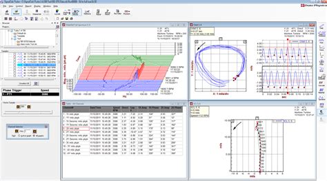 Rotating Machinery Diagnostics & Vibration Analysis