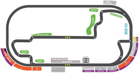 Choosing Seats for Road Course Races at the t Indianapolis Motor Speedway